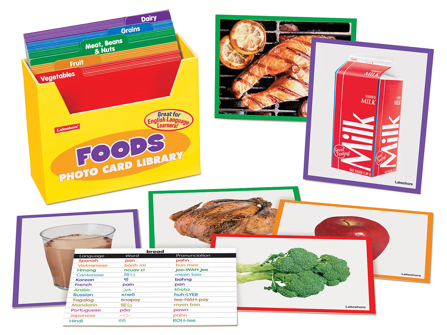 L27B. Fotos para Desarrollo del Vocabulario de la Comida