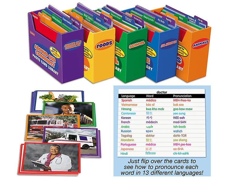 L27. Set de Fotos para Desarrollar el Vocabulario