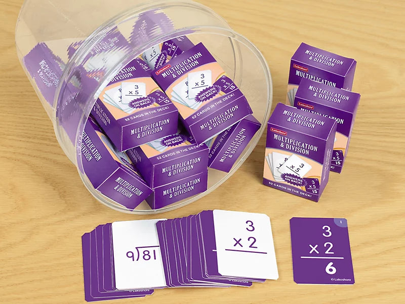 MA83a. Juego de Cartas Multiplicación y División