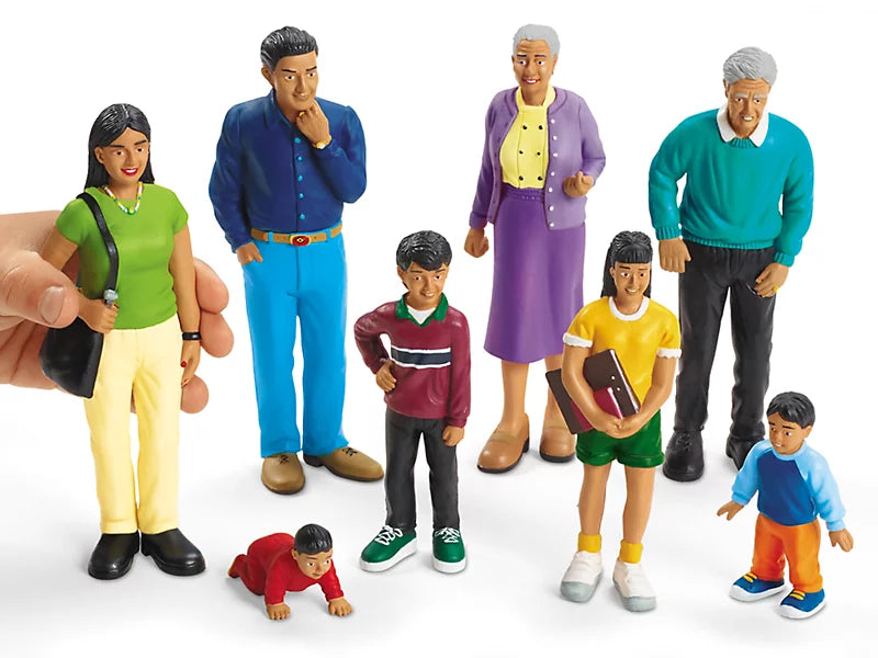SO27. Familia America