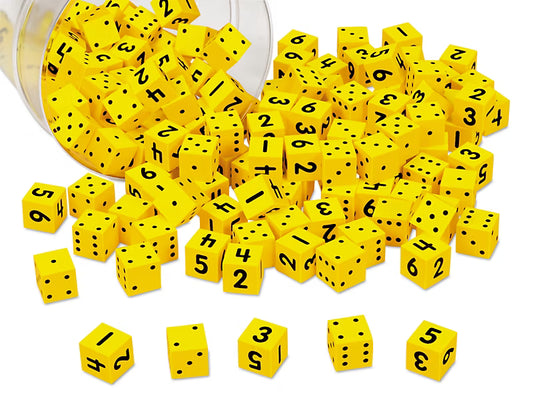 MA332. Set de Dados numéricos