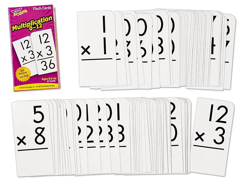 MA38d. Set de Flash Cards Multiplicación