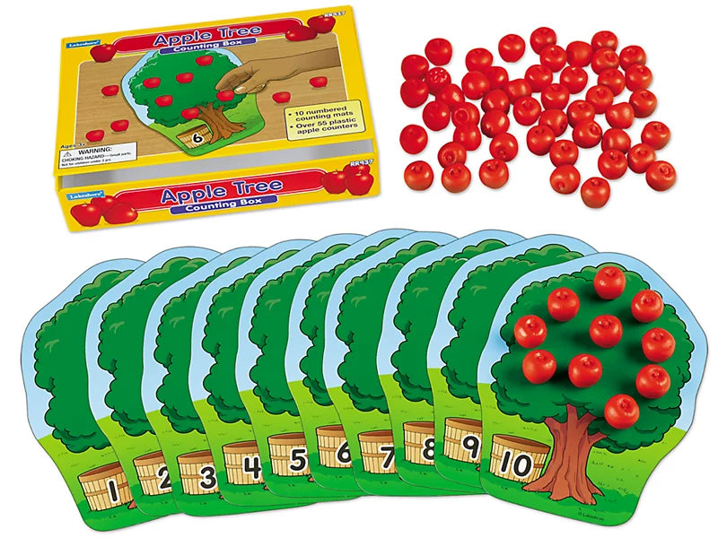 MA8. Conteo Manzanas