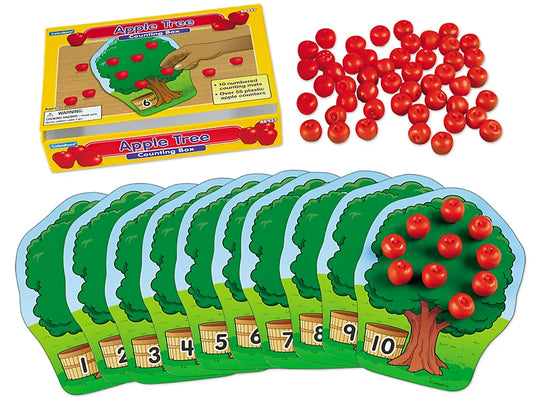 MA8. Conteo Manzanas
